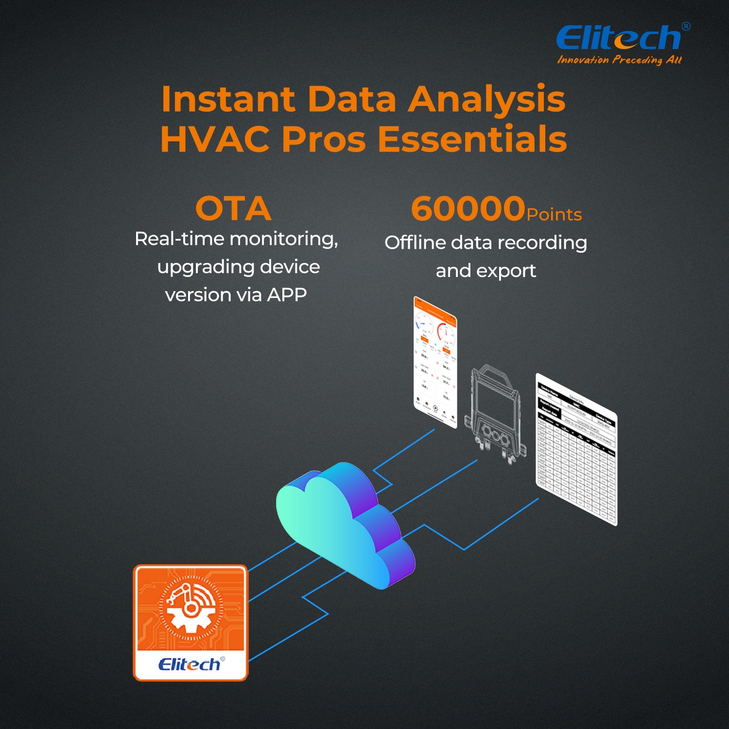 Elitech EMG-40V Intelligent 4 Valves Digital Refrigeration Heat Pump Manifold with 5” Smart Touch Screen - Image 3