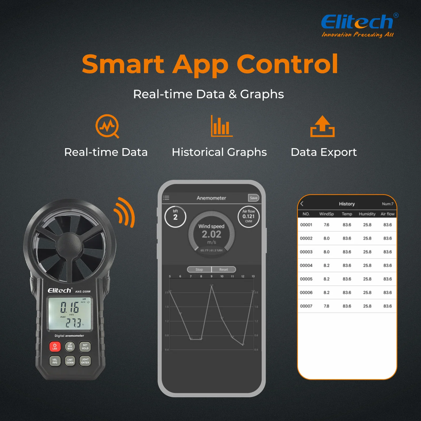 Elitech ANE-200W Bluetooth Anemometer, Digital Wind Speed Meter with Temperature and USB Data Export, CFM/CMM Air Flow Measurement, for HVAC and Environmental Testing - Image 4