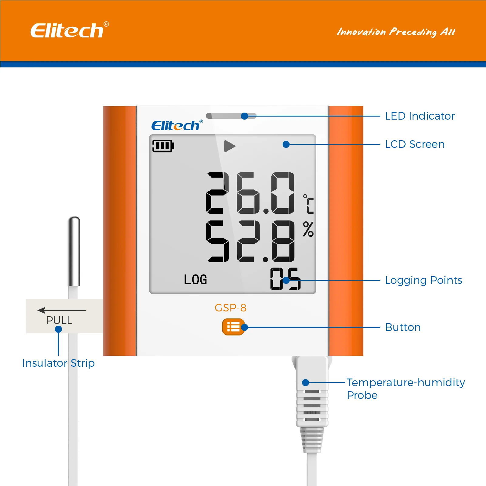 Elitech GSP-8 Wall Mounted Temperature Digital Data Logger - Image 7