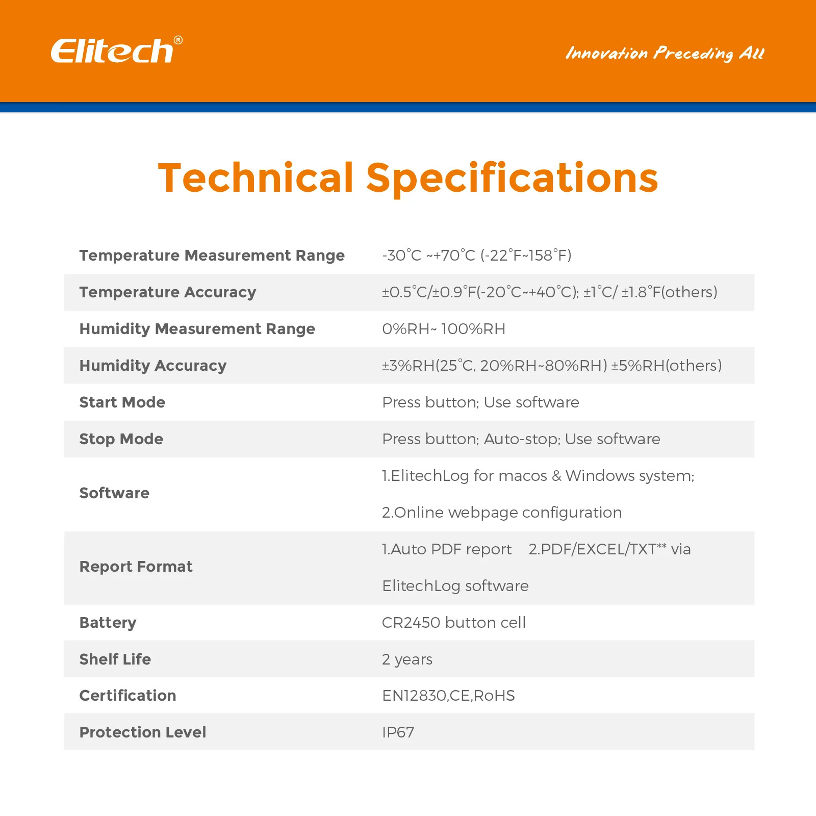 Elitech LogEt-1 Single Use Temperature Data Logger, Vaccine and Pharmaceutical Data Logger, Disposable Temperature Recorder for Vaccine and Pharmaceutical - Image 5