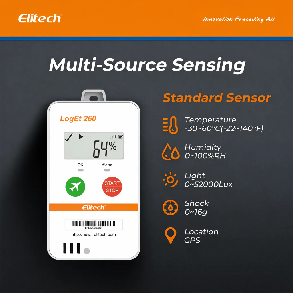 Elitech Loget 260-TH 4G Reusable Real-time Temperature & Humidity Data Logger Light/Shock/Location, Built-in SIM Card, 100000 Points - Image 6
