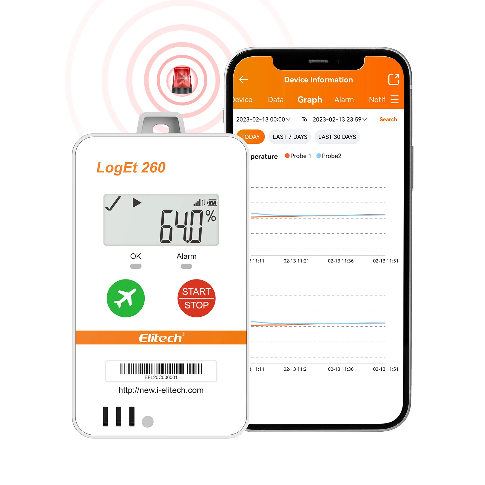 Elitech Loget 260-TH 4G Reusable Real-time Temperature & Humidity Data Logger Light/Shock/Location, Built-in SIM Card, 100000 Points - Image 9