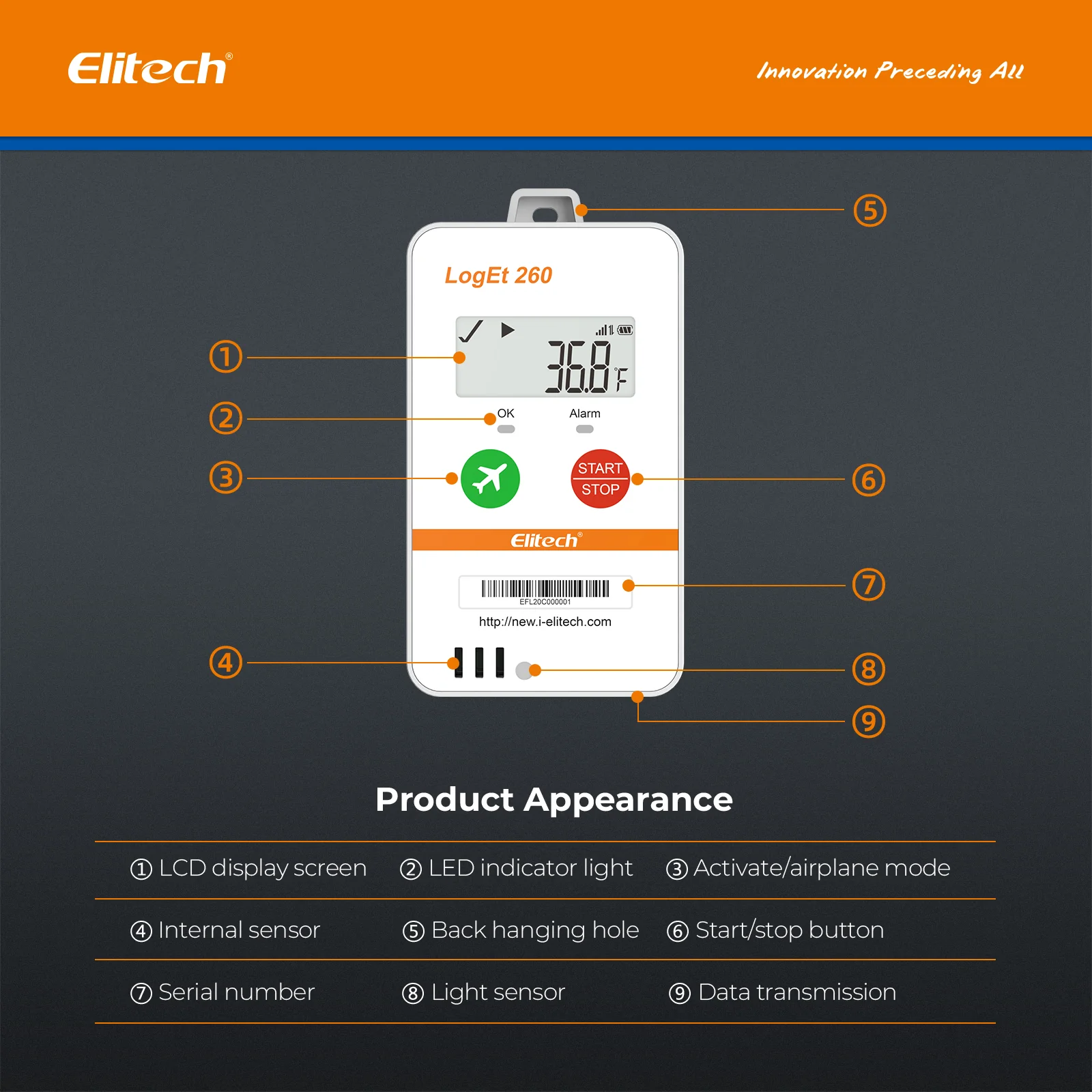 Elitech Loget 260-THE 4G Reusable Real-time Temperature & Humidity Data Logger with External Probe, Light/Shock/Location, Built-in SIM Card, 100000 Points - Image 8