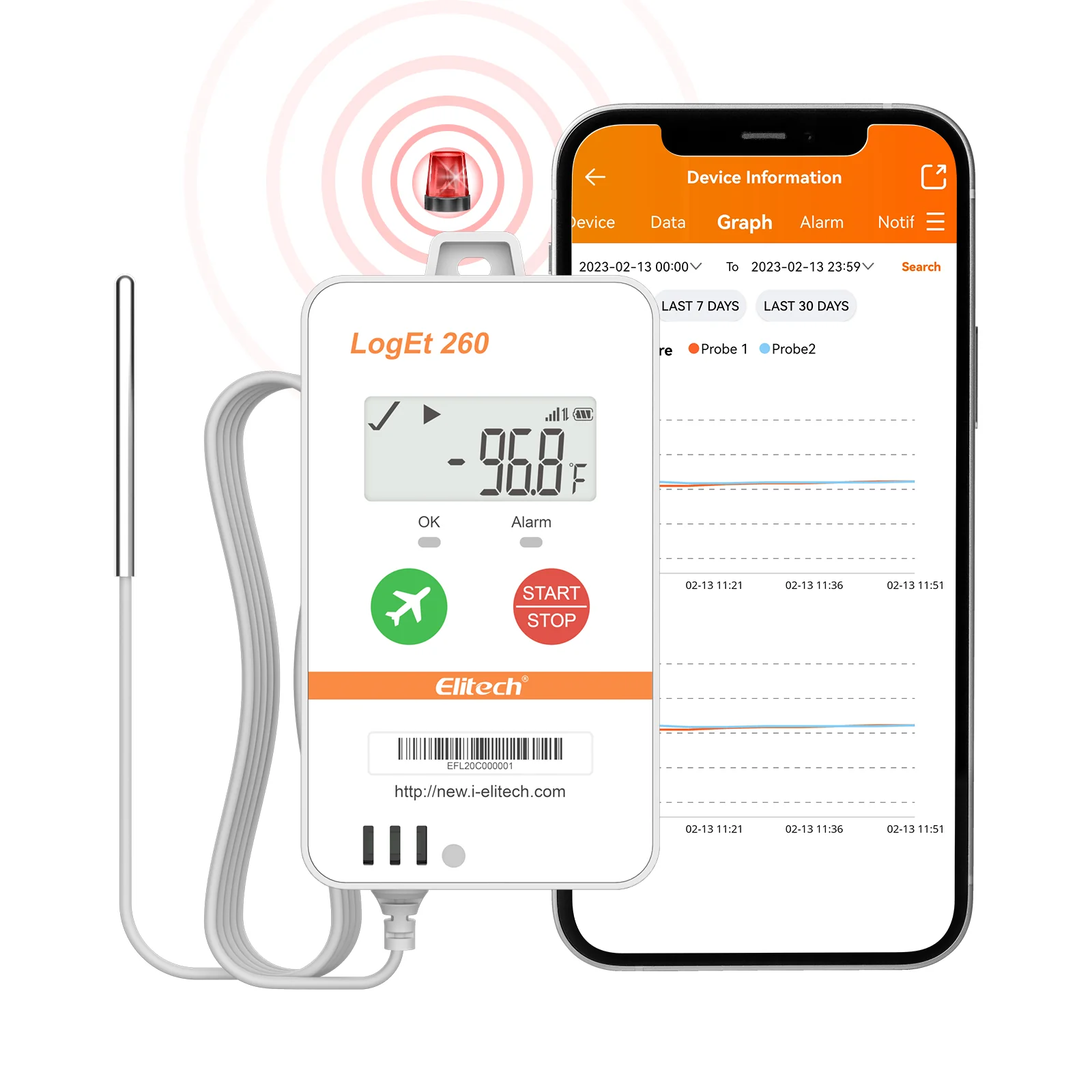 Elitech Loget 260-THE 4G Reusable Real-time Temperature & Humidity Data Logger with External Probe, Light/Shock/Location, Built-in SIM Card, 100000 Points - Image 9