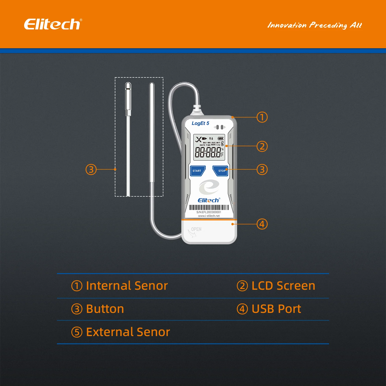 Elitech LogEt 5 THE Temperature and Humidity Data Logger Reusable Recorder with External Probe, Shadow Data, Auto PDF/ CSV Report, 32000 Points - Image 7