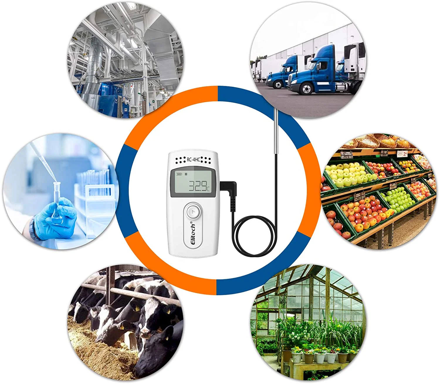 Elitech RC-4HC Temperature and Humidity Data Logger (USB) - Image 9