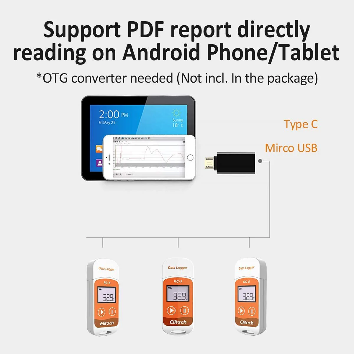 Elitech RC-5+ Temperature Data Logger, PDF USB Temperature Data Recorder, 32000 Points, with Calibration Certified - Image 11