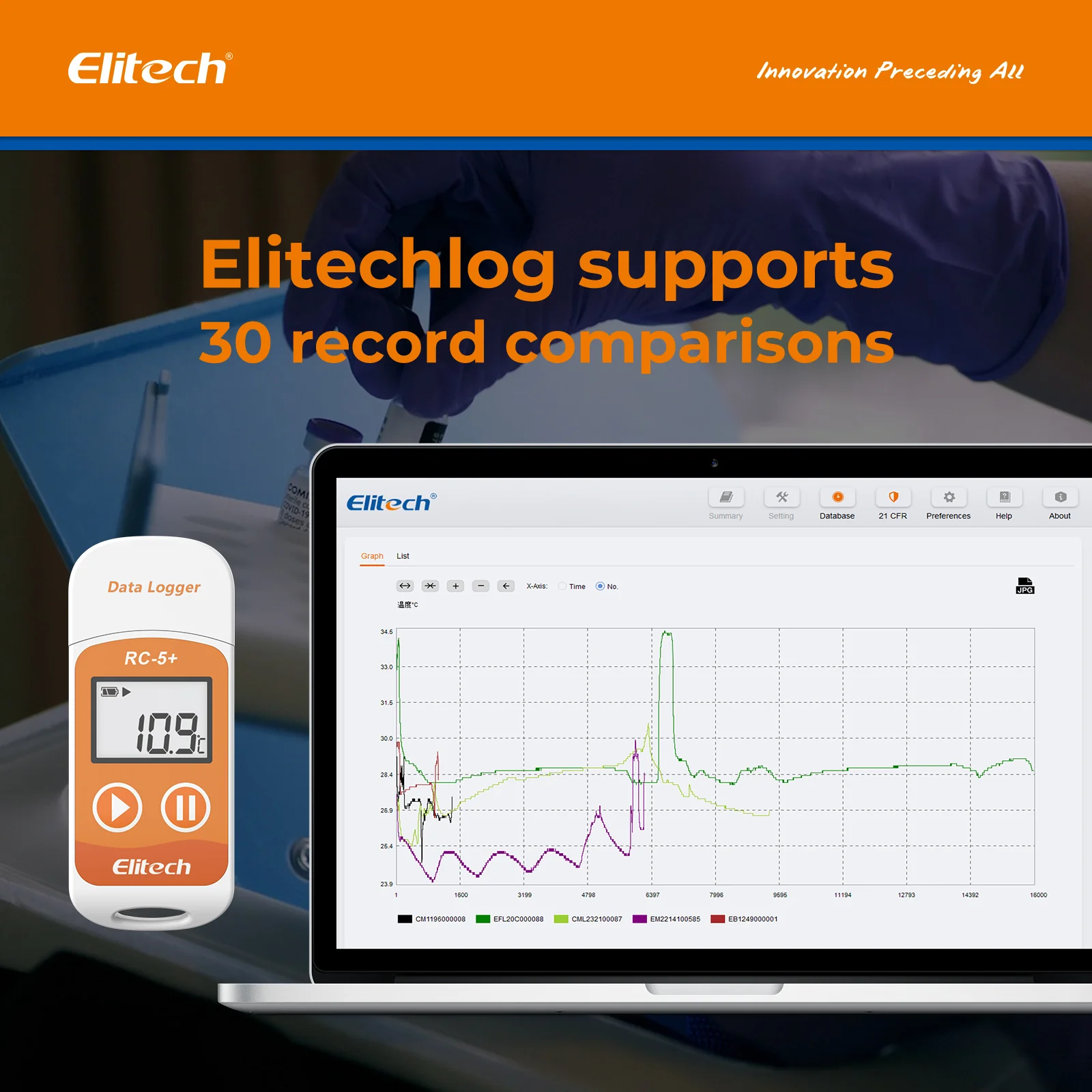 Elitech RC-5+ Temperature Data Logger, PDF USB Temperature Data Recorder, 32000 Points, with Calibration Certified - Image 5