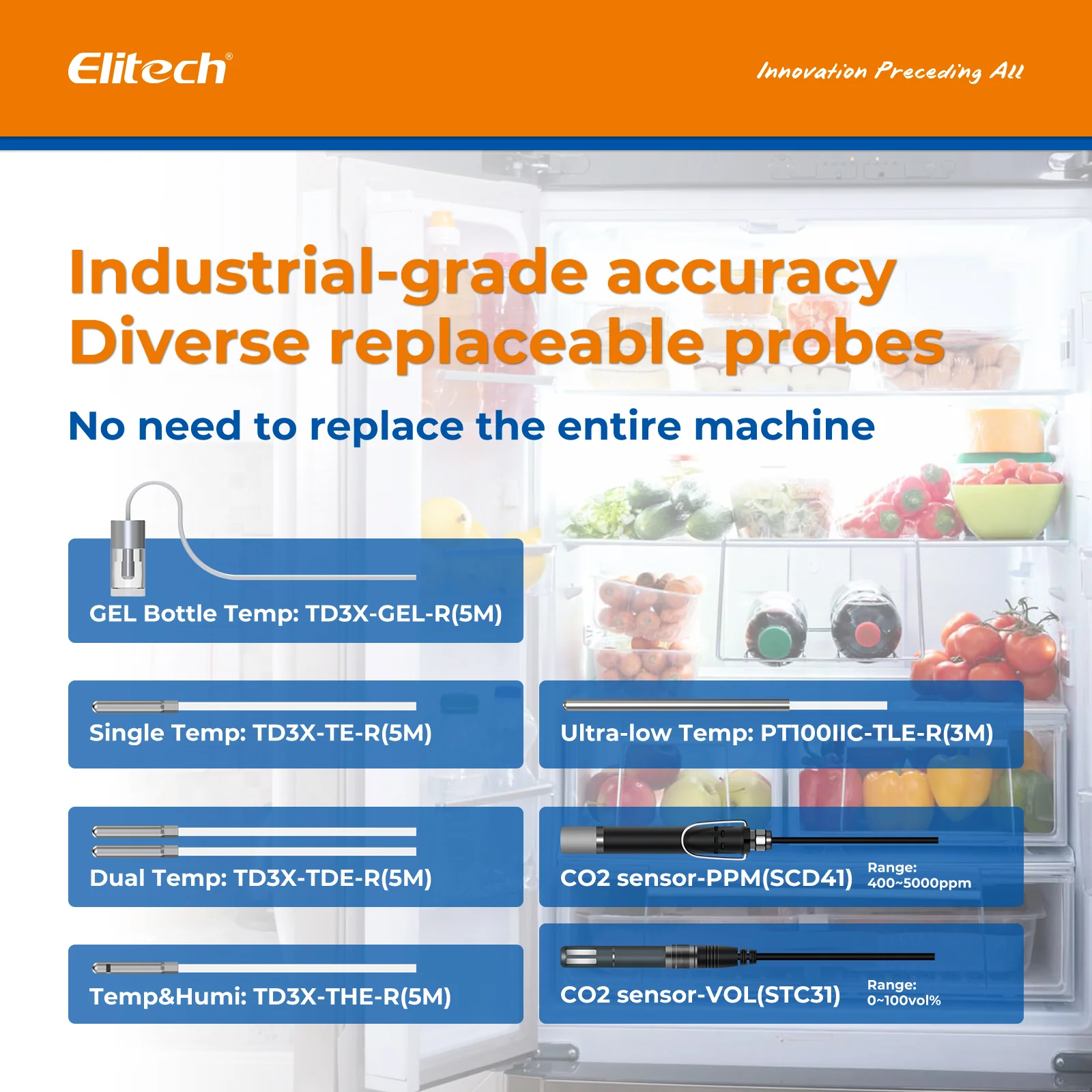 Elitech RCW-360Pro-iCold-WG-DC 4G Cellular & WiFi Temperature Humidity CO2 Sensor Data Logger 100000 Points, 2-Year Subscription Included, 24/7 Monitor, App/Email/Text/Sound Alerts, Cloud Storage, Monitor Anywhere, Anytime - Image 5