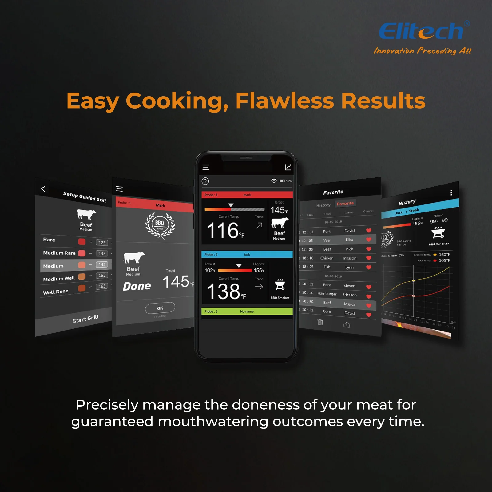 Elitech WMT-20 Wireless Smart Meat Thermometer, Dual-Probe Bluetooth Grill Thermometer with LCD Display and ToGrill App, for Oven, BBQ, Kitchen, and Outdoor Cooking - Image 3