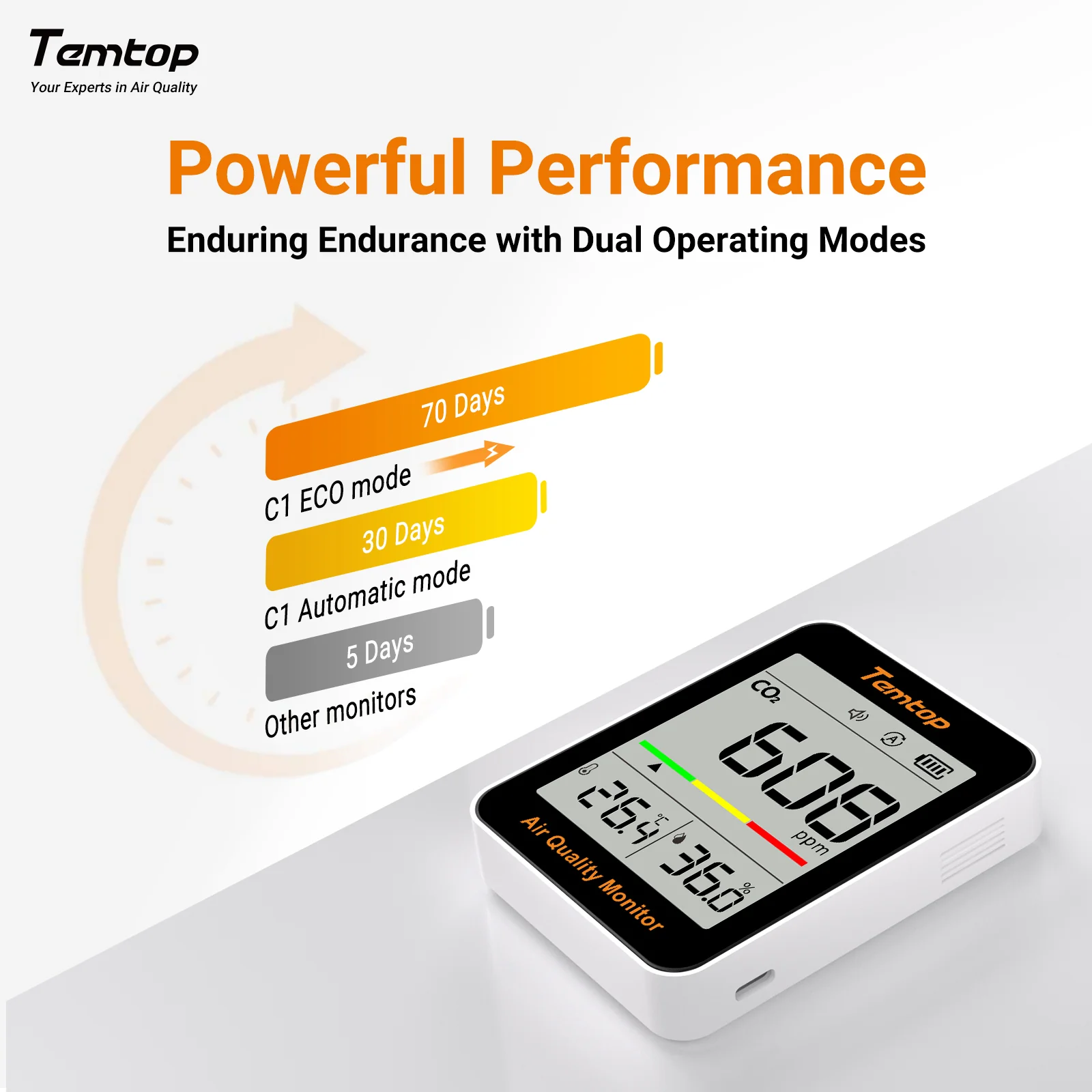 Temtop C1 CO2 Monitor Air Quality Monitor, Indoor Carbon Dioxide Detector, Tester for CO2, Temperature and Humidity - Image 4