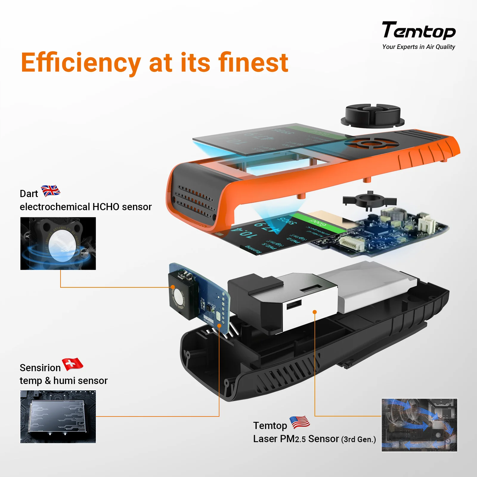 Temtop LKC-1000S+ 2nd Air Quality Monitor, Data Export PM2.5 PM10 HCHO AQI Particles VOCs Humidity and Temperature - Image 7