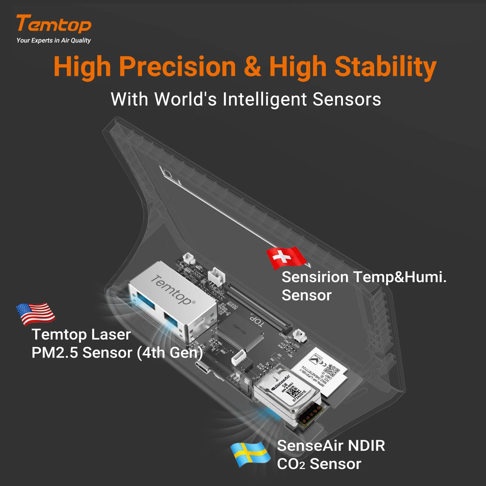 Temtop M100 Air Quality Monitor WiFi Smart Air Station PM2.5 PM10 CO2 Meter Temperature Humidity Detector for Home - Image 6