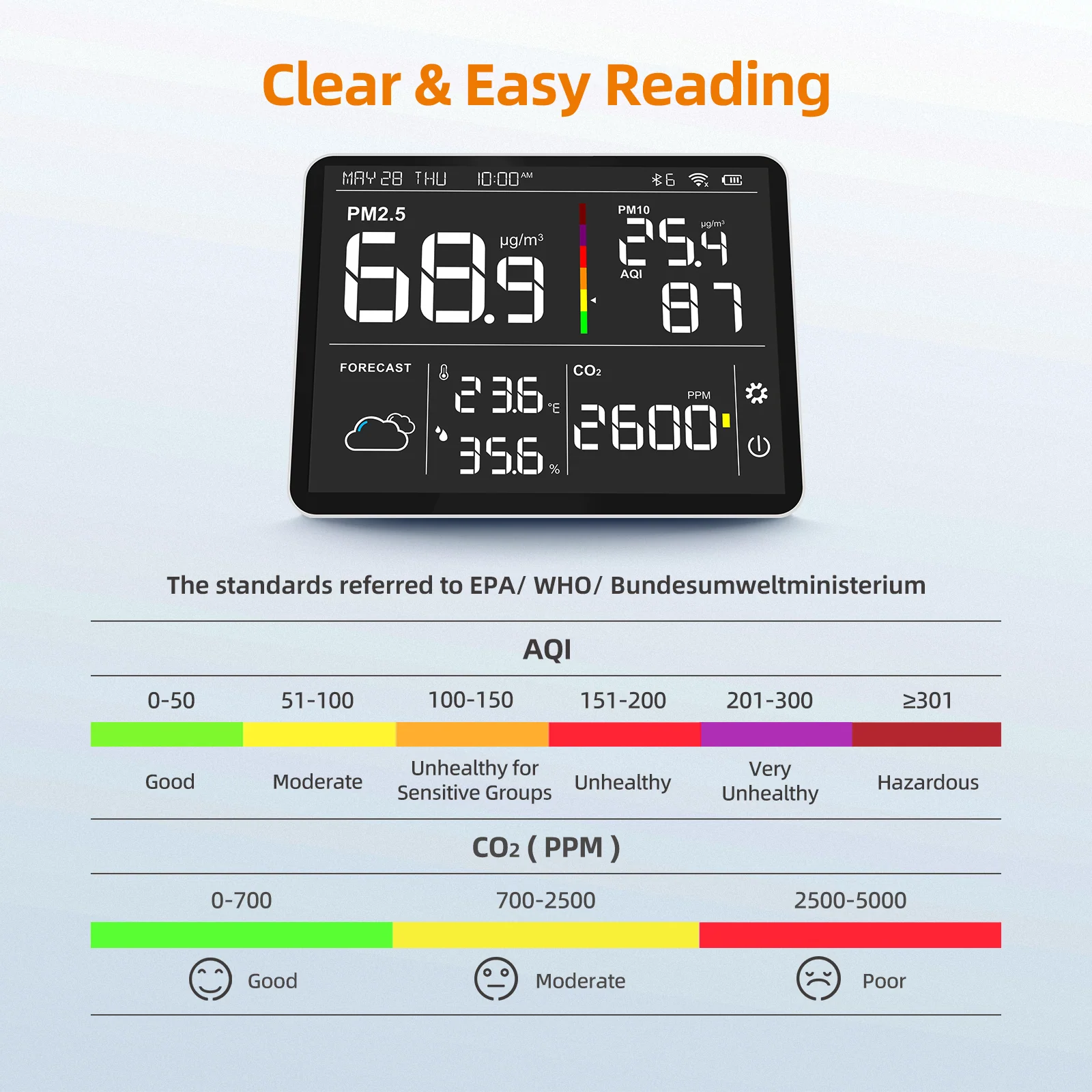 Temtop M100 Air Quality Monitor WiFi Smart Air Station PM2.5 PM10 CO2 Meter Temperature Humidity Detector for Home - Image 9