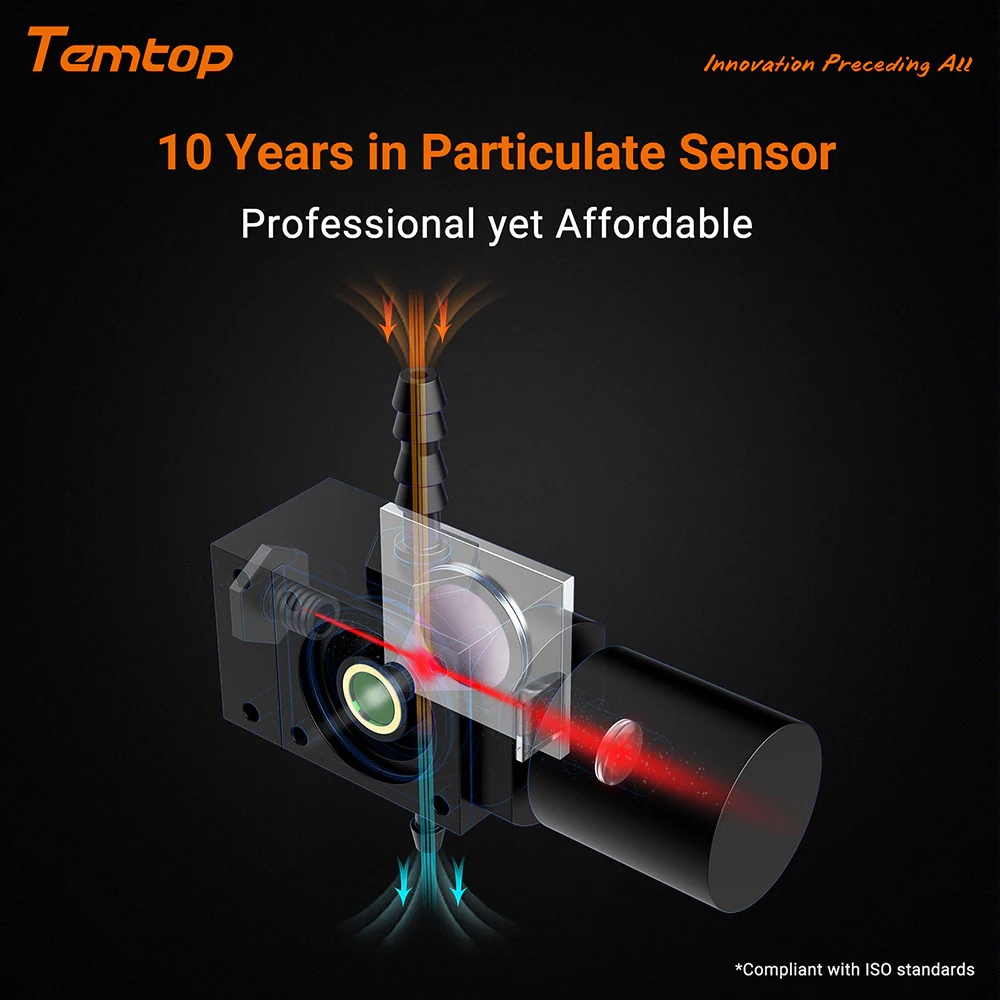 Temtop PMD 331 Professional Particle Counter, 7-Channel Handheld Dust Monitor (0.3-10μm) for PM2.5, PM10 & TSP, Laser Sensor for Industrial Air Quality Monitoring, Cleanrooms & Construction Sites - Image 5