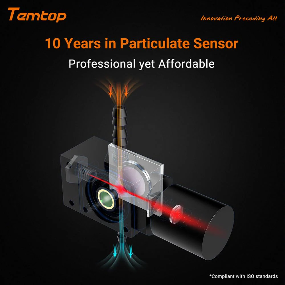 Temtop PMD 351 Professional Handheld Aerosol Dust Monitor, 5-Channel Particle Counter for PM1.0, PM2.5, PM4.0, PM10 & TSP, All-Metal Industrial Design with 2 Million Data Points & USB Export for Cleanrooms & Labs - Image 6