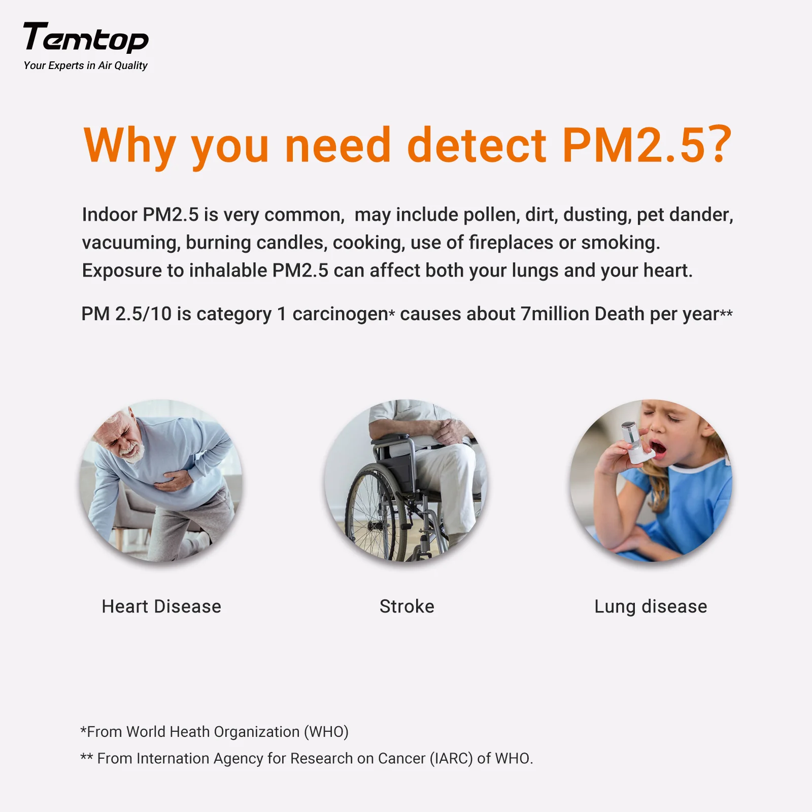 Temtop S1-up Indoor Air Quality Meter Temperature and Humidity AQI PM2.5 Monitor with Accurate Sensor - Image 3