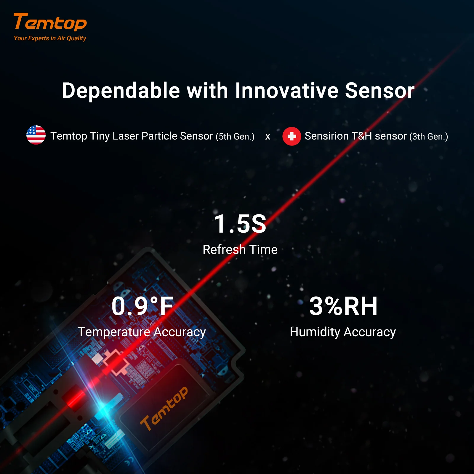 Temtop S1-up Indoor Air Quality Meter Temperature and Humidity AQI PM2.5 Monitor with Accurate Sensor - Image 4