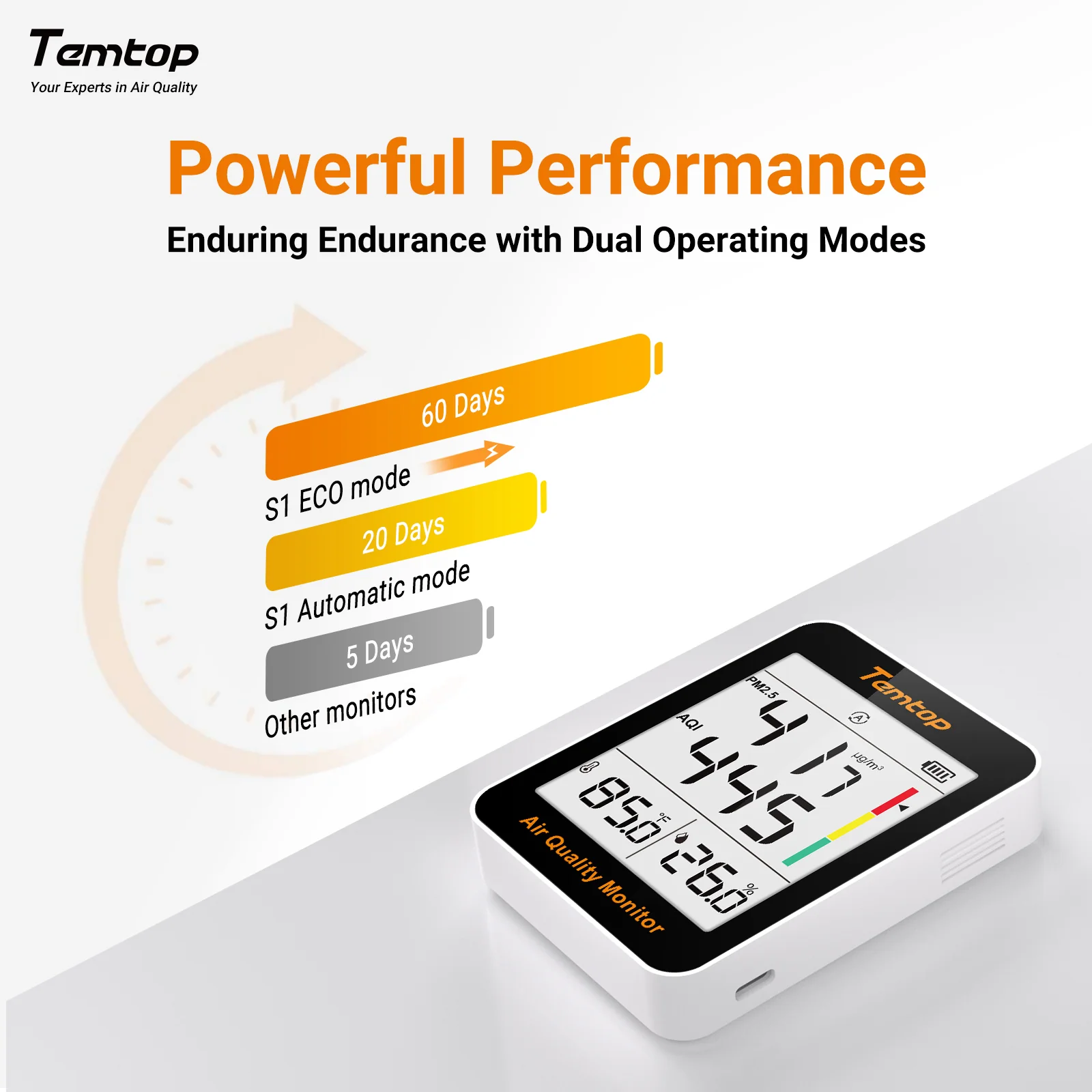 Temtop S1-up Indoor Air Quality Meter Temperature and Humidity AQI PM2.5 Monitor with Accurate Sensor - Image 6