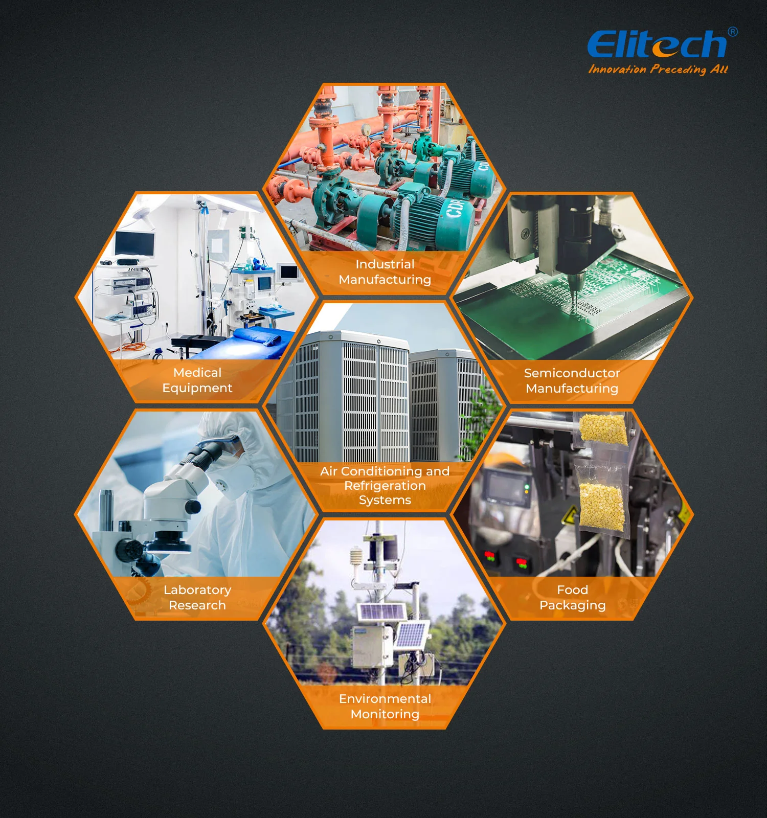 Elitech V1200 220V Intelligent 2-Stage Vacuum Pump 12CFM, 5L/S, APP Control, Data Logging, Smart Control, HVAC Refrigerator Heat Pump Service Tool (oil is not included) - Image 5